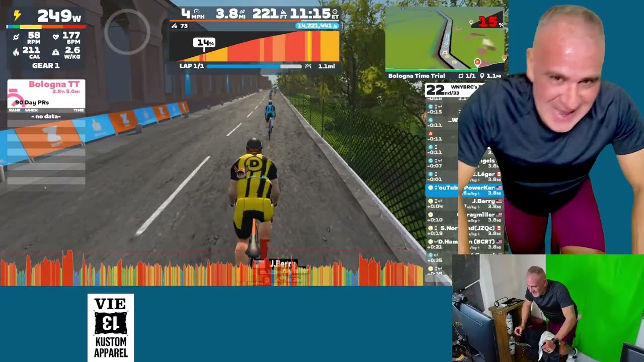 My First Zwift Racing Win in a Long Long Long Time