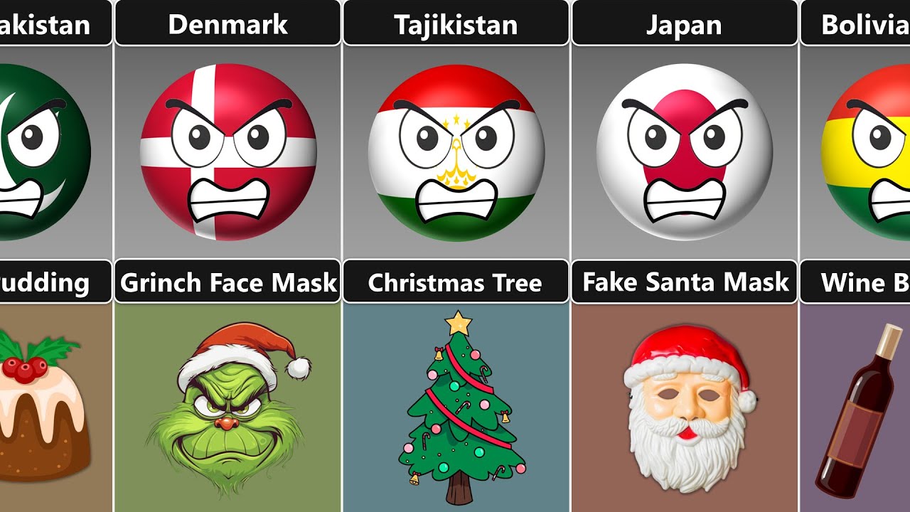 30 стран, 30 запрещенных рождественских подарков [Countryballs]