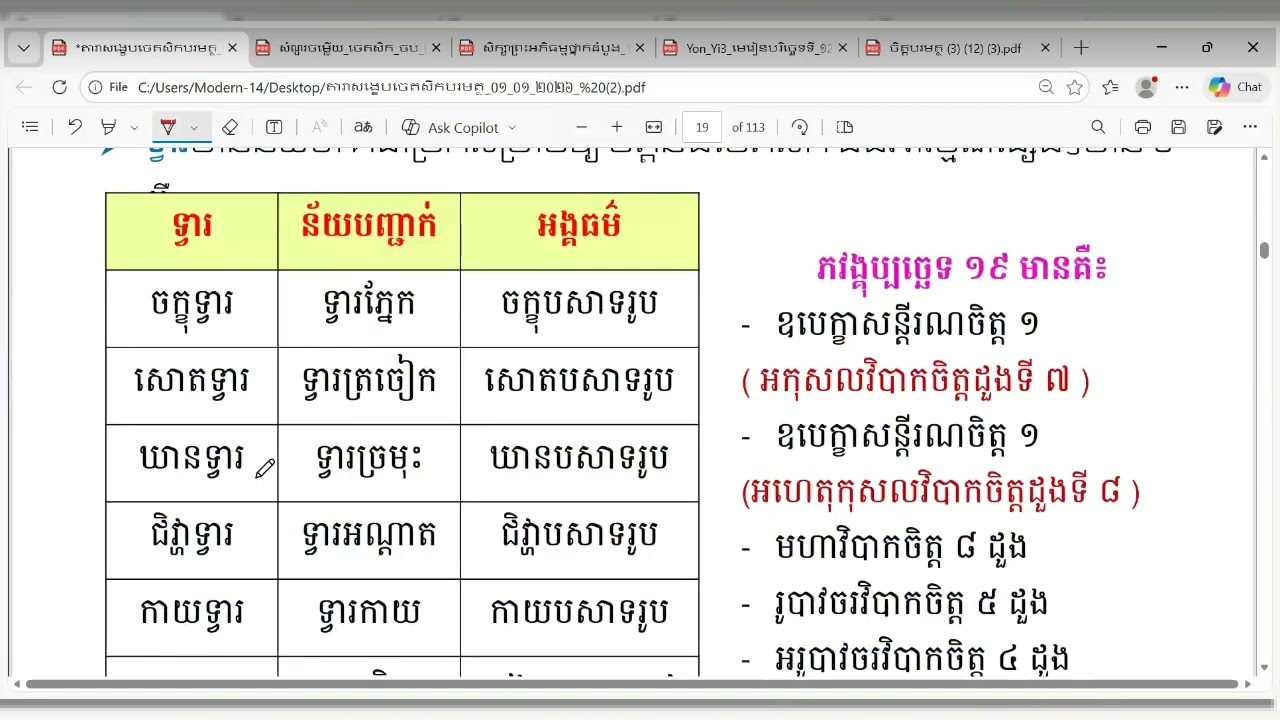 ៧៧ វីរិយចេតសិក