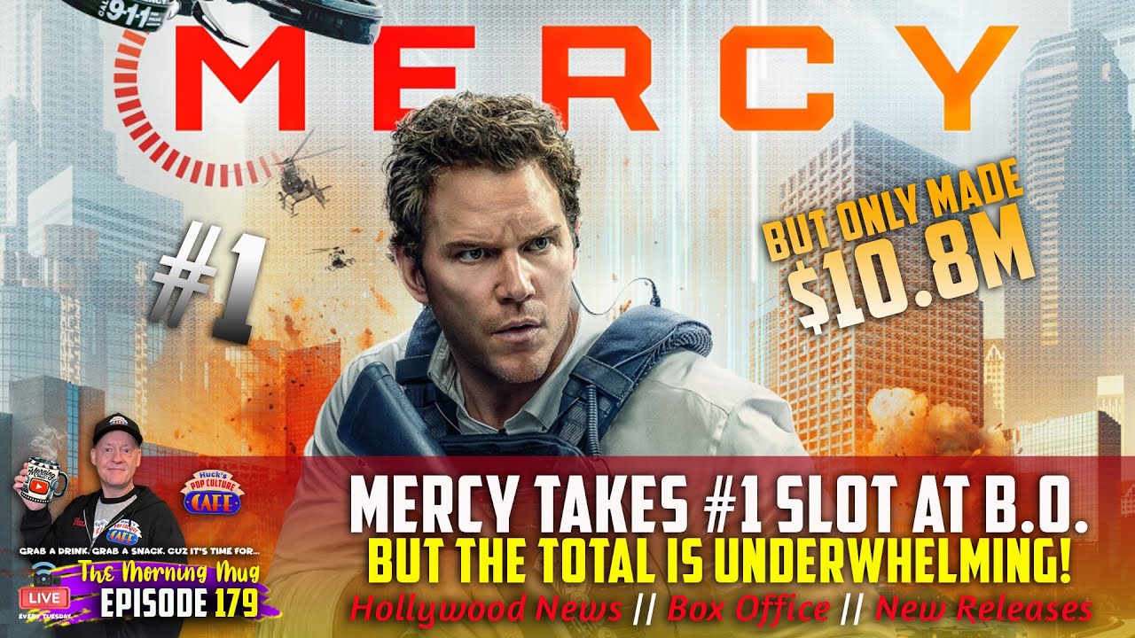 THE MORNING MUG EP. 179! Box Office | New Releases | Movie News