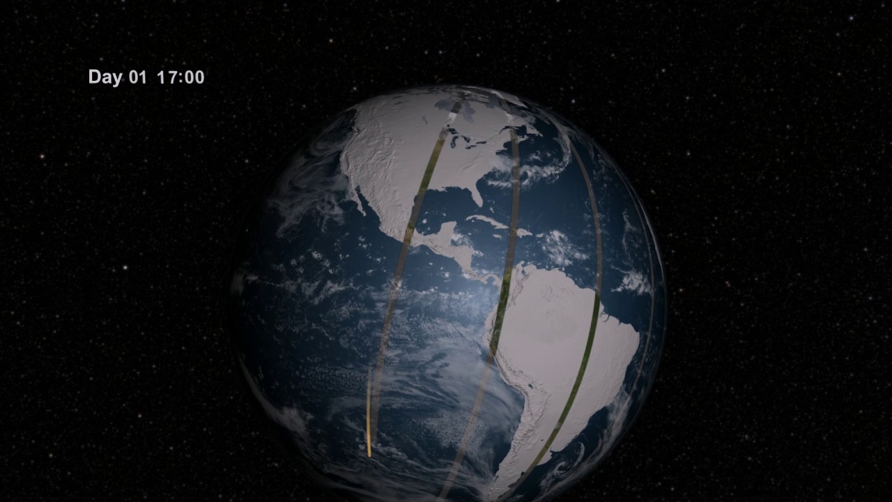 Landsat Orbits