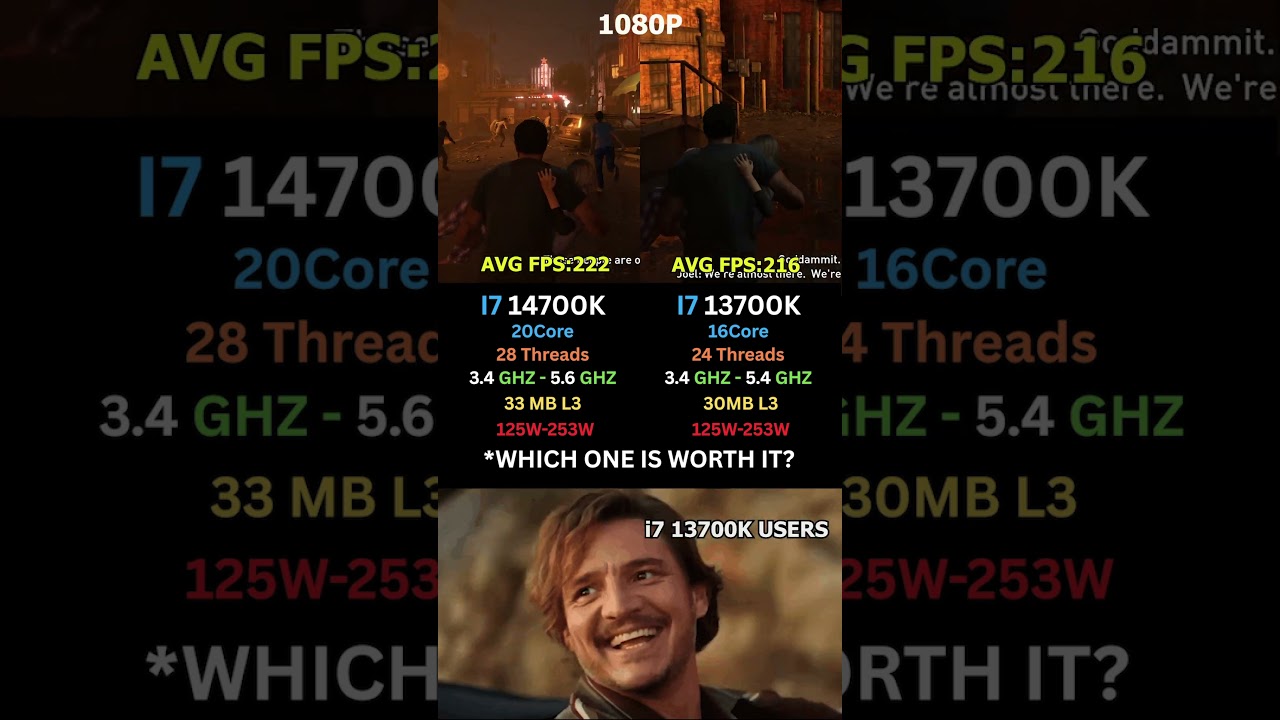 Core i7 14700K vs Core i7 13700K &ndash; Is the Upgrade Worth It for Gamers in 2025? 🔥#gaming #pcgaming