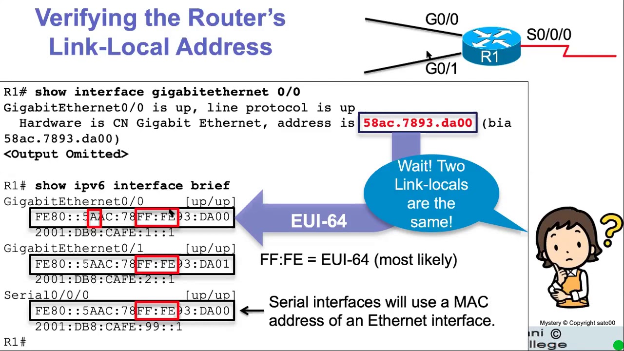 6b   Link Local Address   EUI 64 and Randomly Generated
