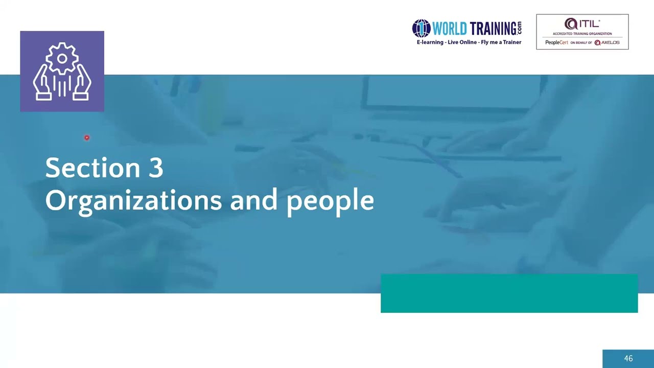 Organizations and People | Change Enablement | PeopleCert | Axelos | 1WorldTraining.com |