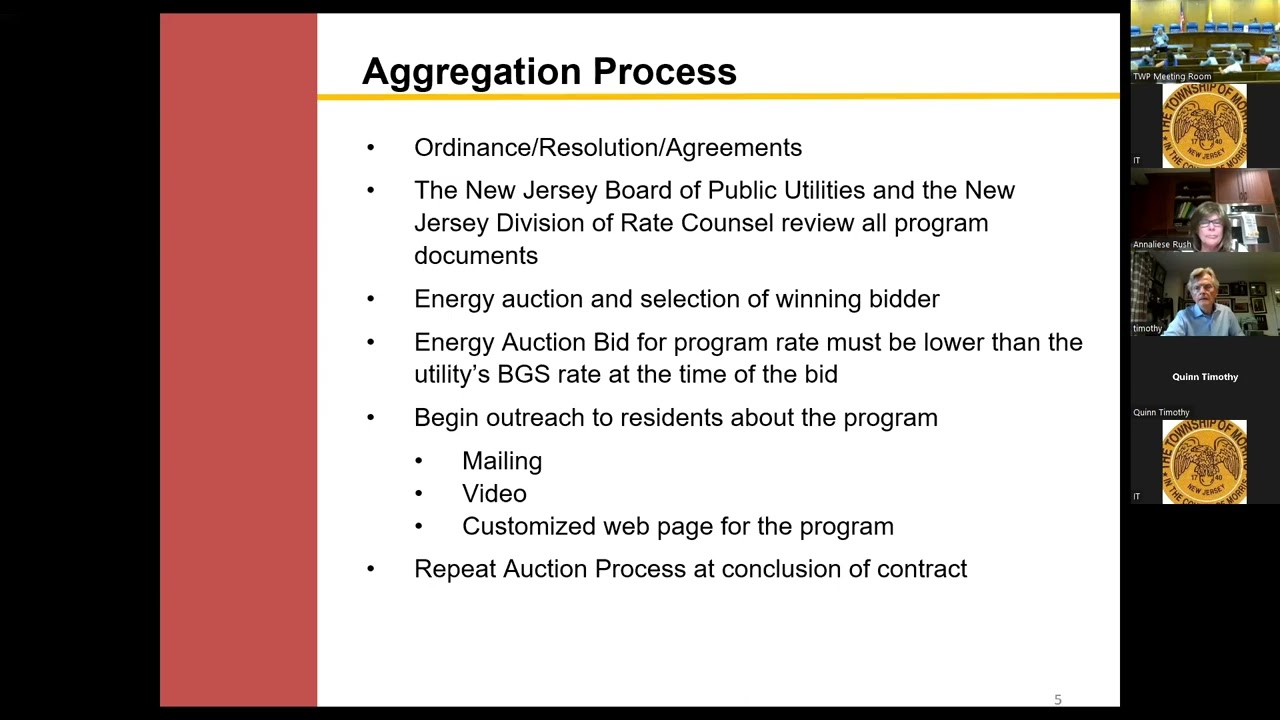 Morris Township Environmental Committee  Community Energy Aggregation
