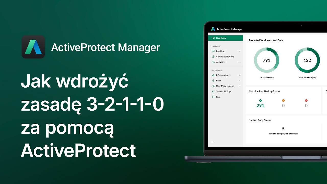 Jak wdrożyć zasadę 3-2-1-1-0 za pomocą ActiveProtect | Synology