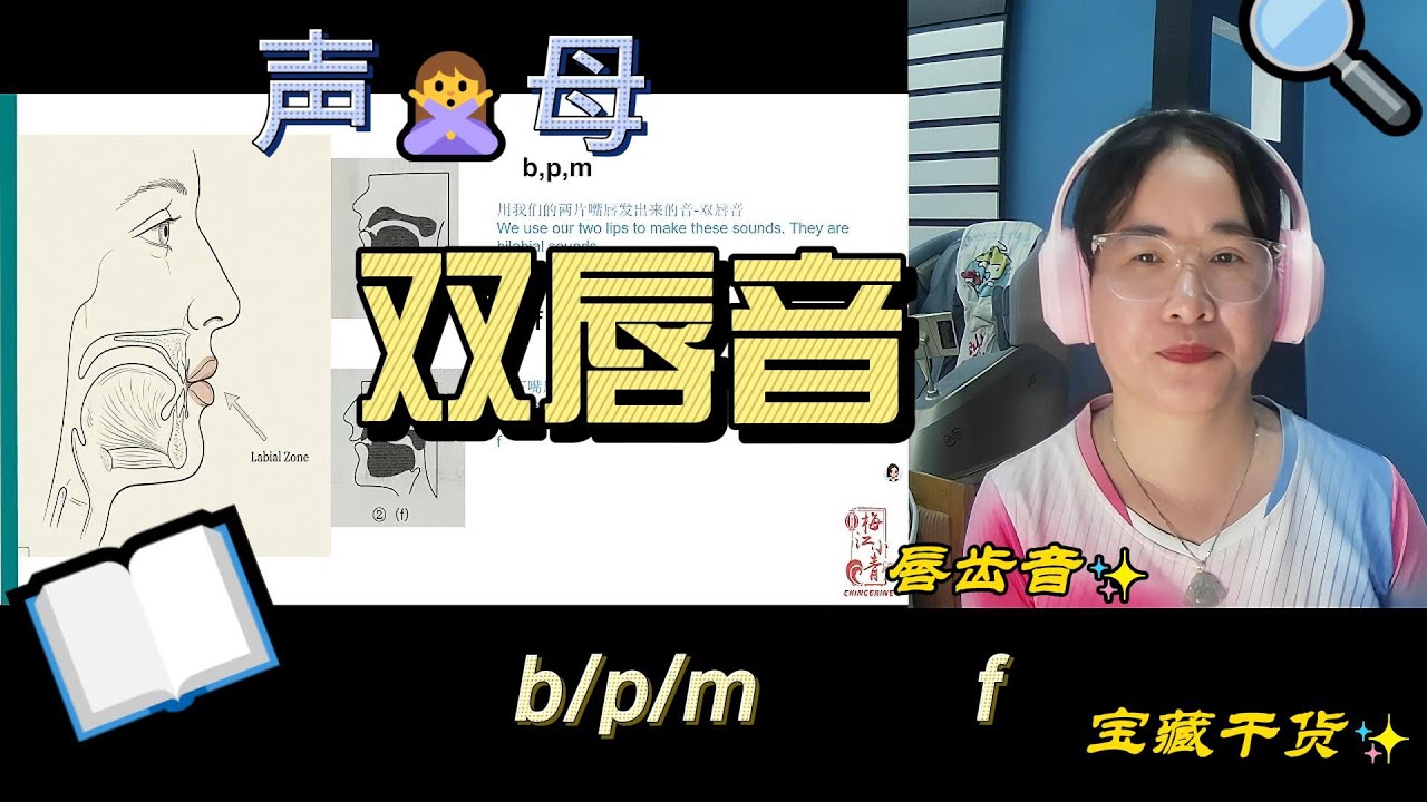 汉语拼音入门|声母｜双唇音 b p m & 唇齿音 f Chinese Pinyin Basics | Bilabial Sounds b p m & Labiodental f | Family