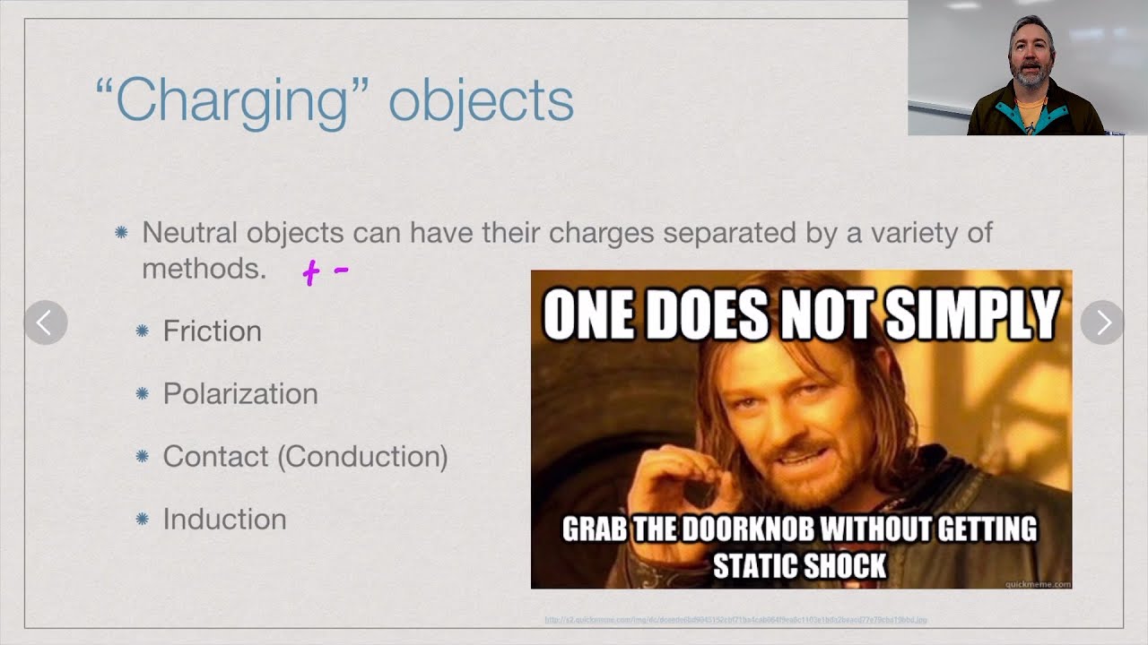 Methods of Charging