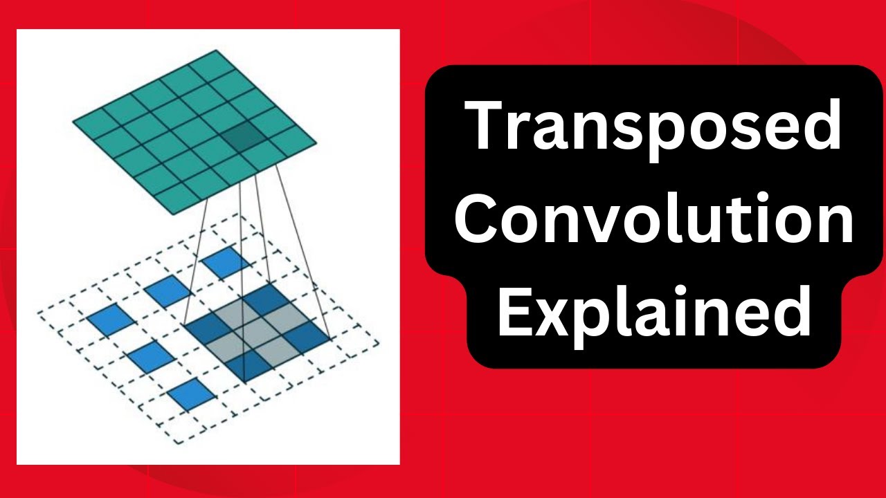 Transposed Convolution in Deep Learning. Stride , Padding, Dilation, Output_padding