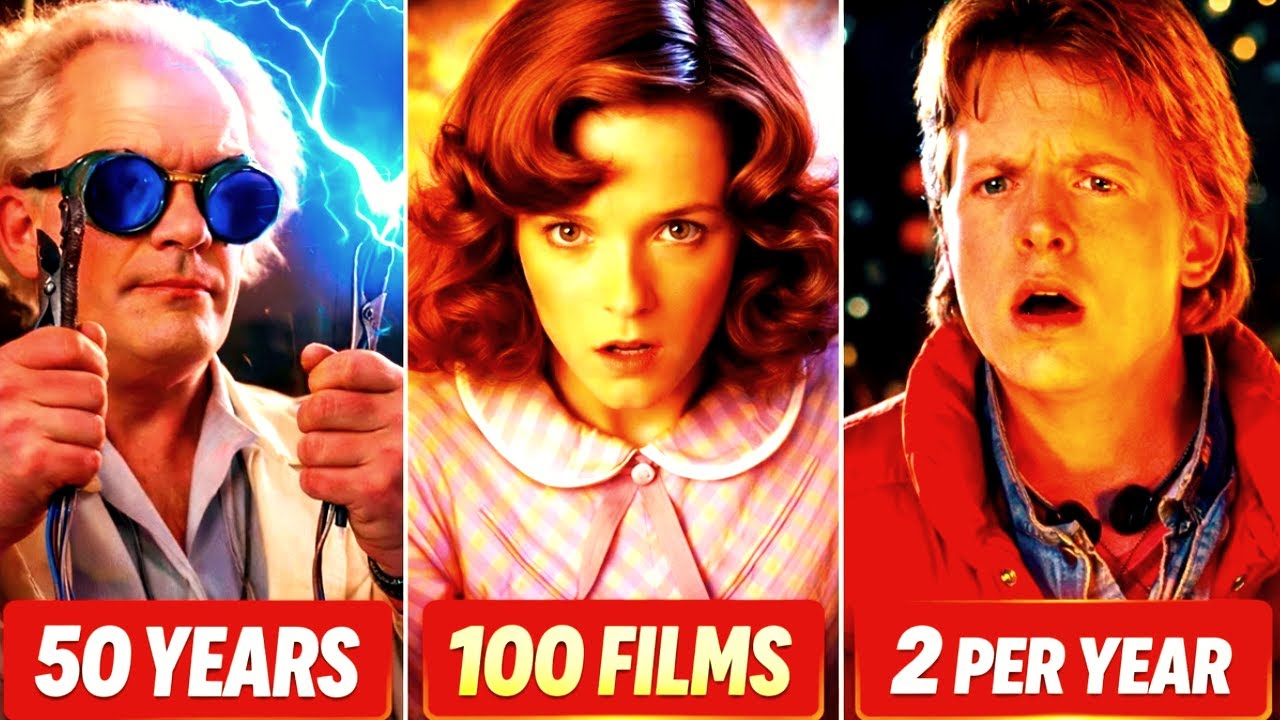 Guess 100 Movies from 50 Years from Their Cast - 1950–1999