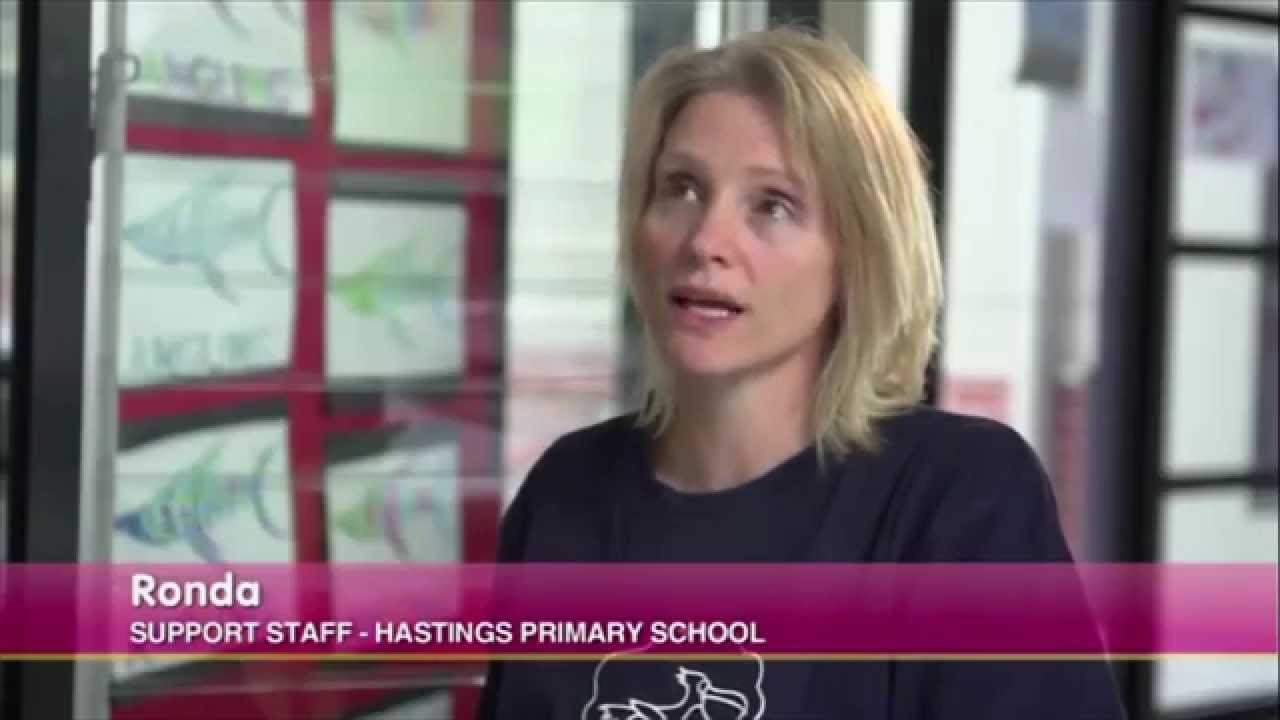 A whole school approach