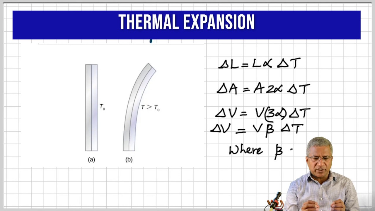 Heat and Gas Laws - Concepts and Problem Solutions