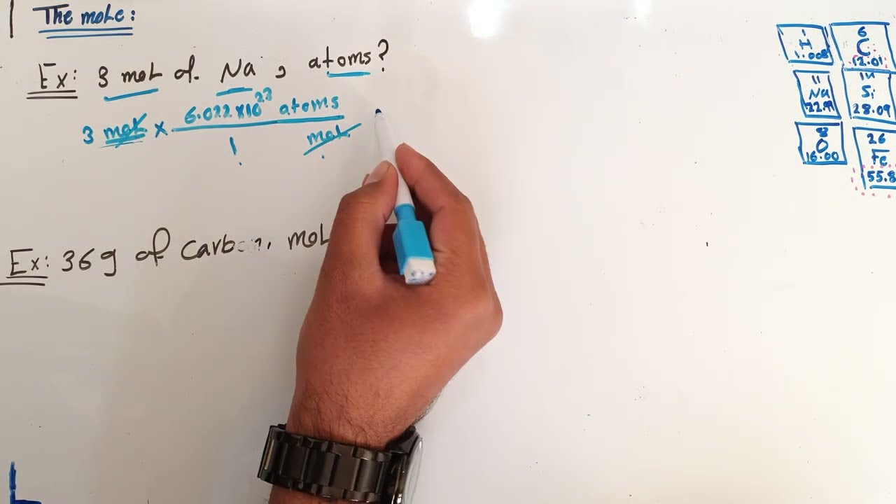 The Mole , Avogadro's number -  تعريف المول ورقم افوجادرو