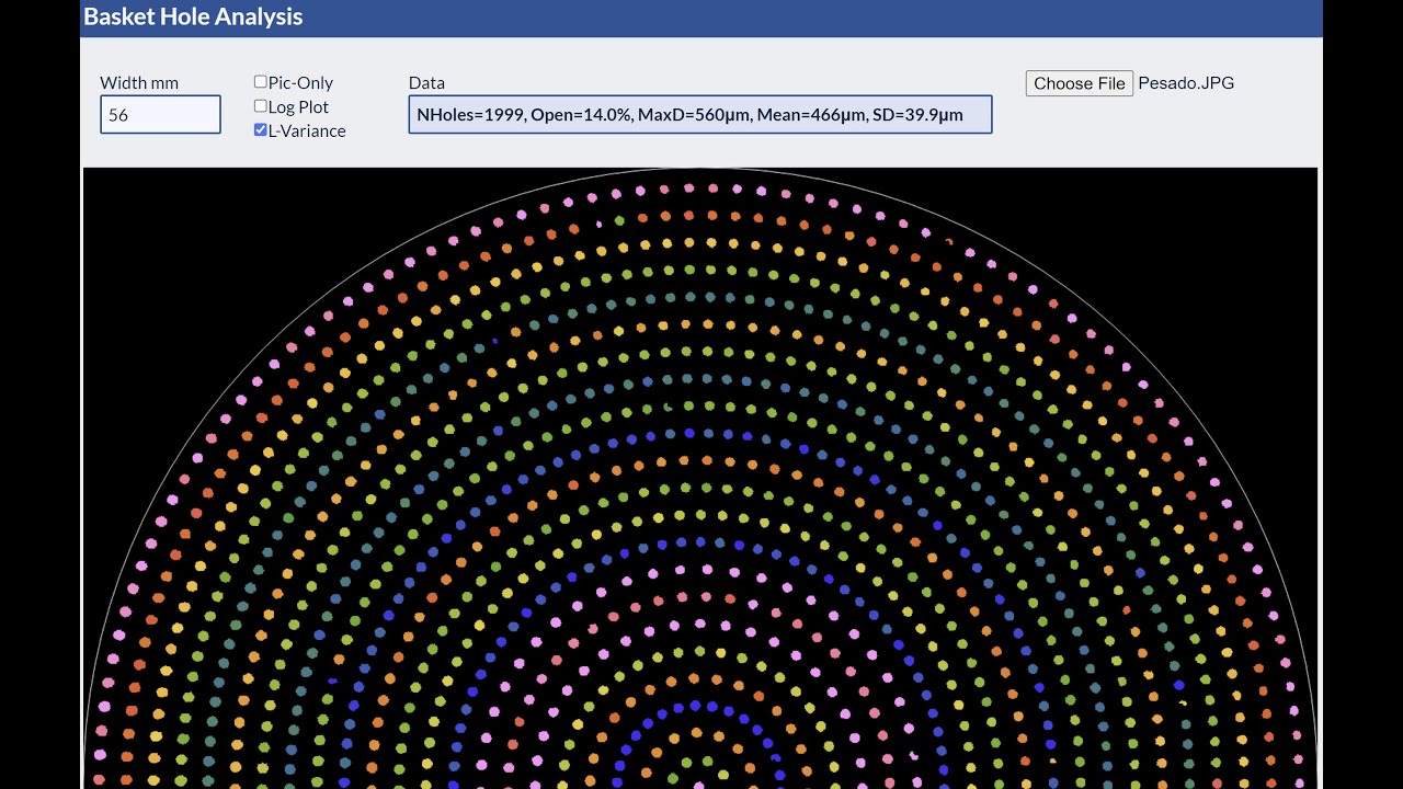 Espresso Basket Hole Analysis