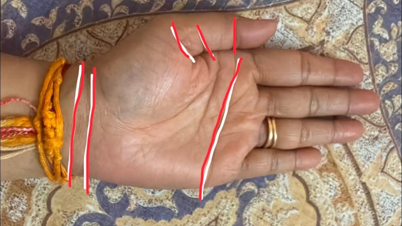 अचानक धन व सफलता, अपने बल पर प्राप्त होगी ।।। Palmistry astrology in Hindi #hastrekha 