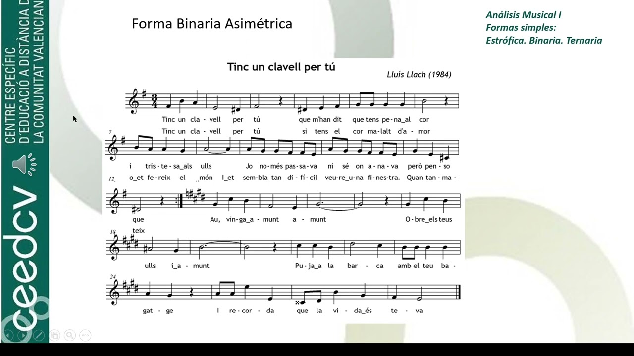 Forma musical: Estrófica. Binaria. Ternaria.