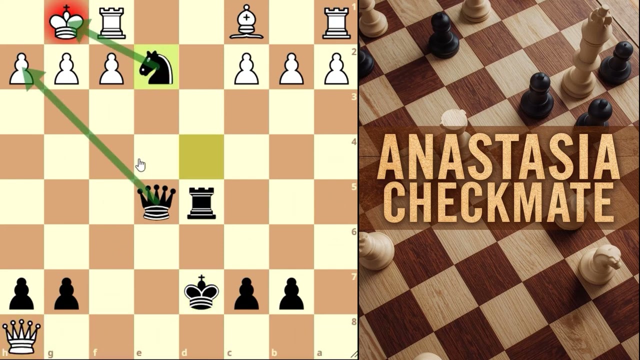 Anastasia Checkmate Pattern