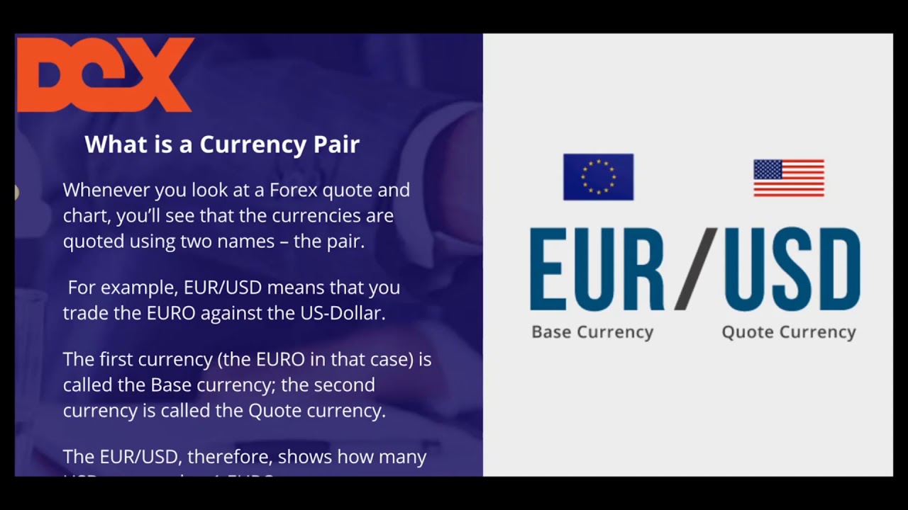 Dex Fx Markets- Dex Atomic- What is forex
