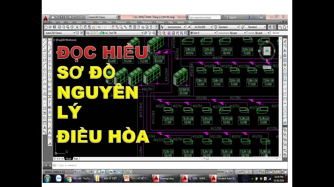 HƯỚNG DẪN ĐỌC HIỂU SƠ ĐỒ NGUYÊN LÝ ĐIỀU HÒA