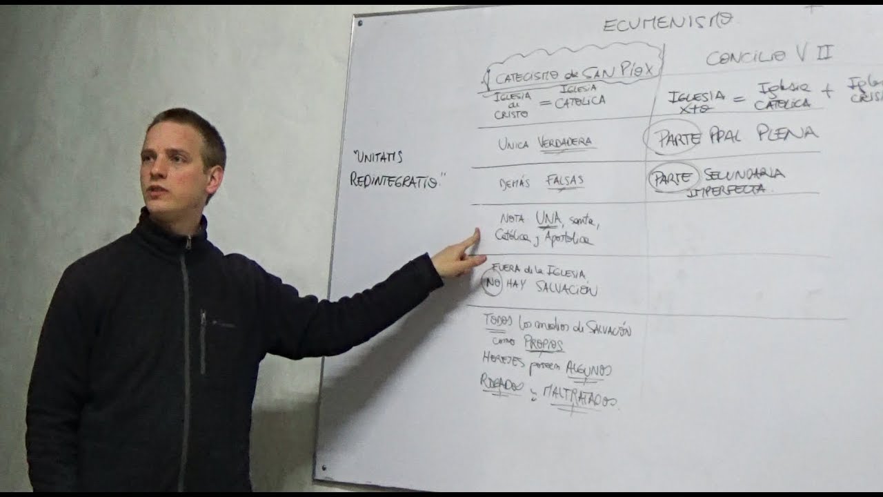 Conferencia Nº 40 Curso de Doctrina Cristiana - Ecumenismo - Noviembre 29 de 2019