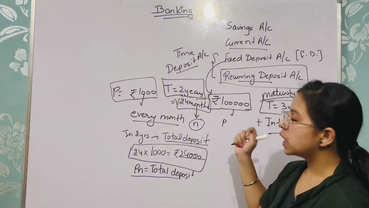 BANKING Class 10| Class 10 ICSE MATHS| Full Chapter Explained@GUD-ifiedLearningBY Divnoor Kaur