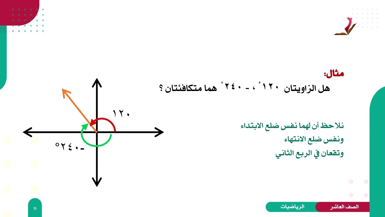 الرياضيات 10 - الفصل 2 | قياس الزوايا