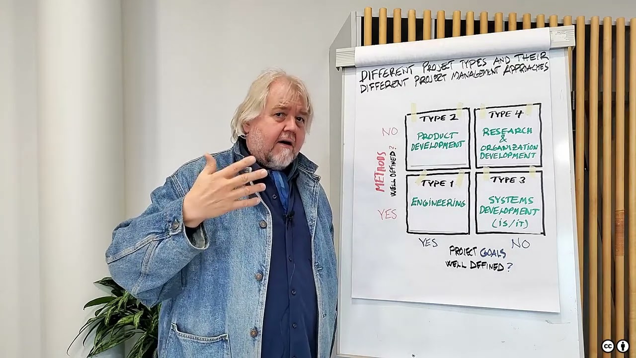 Different project types and their different project management approaches