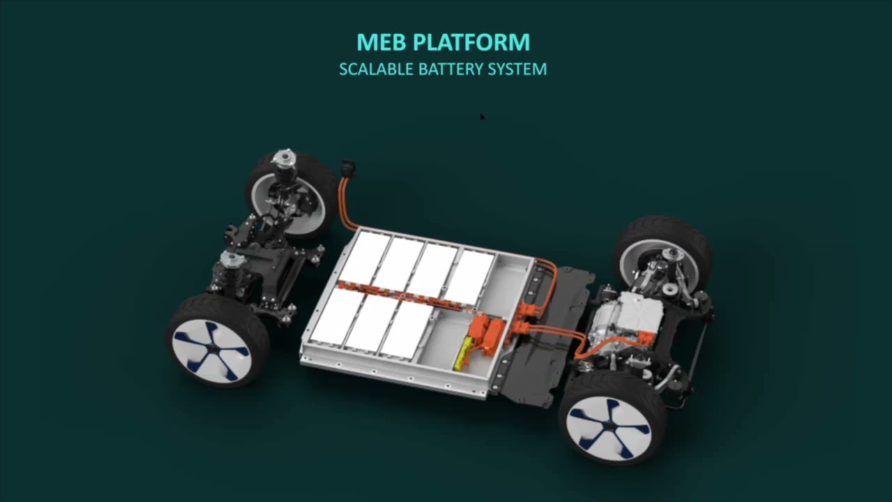 EV Batteries: Challenges for the Mass Market | Frank Blome, VW | StorageX Symposium