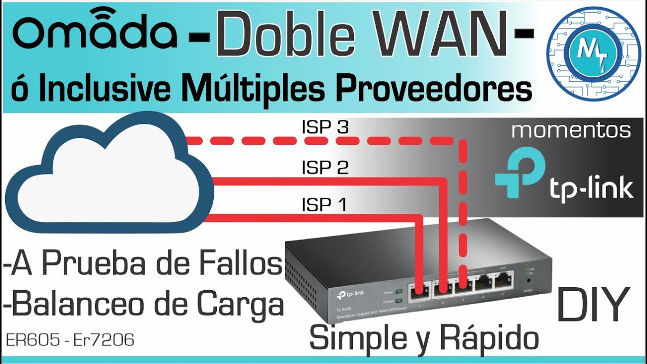 Doble WAN en Routers Omada - ¡Un click y guardar!