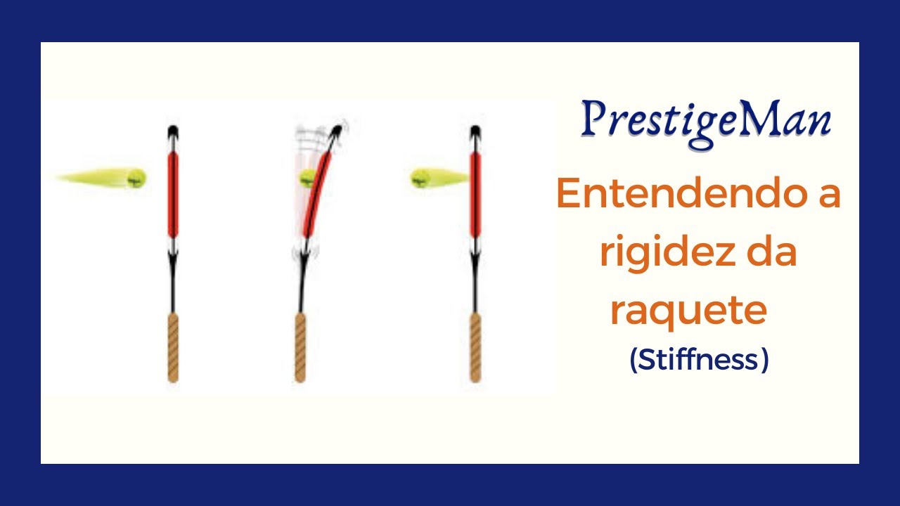 Entendendo a Rigidez da Raquete