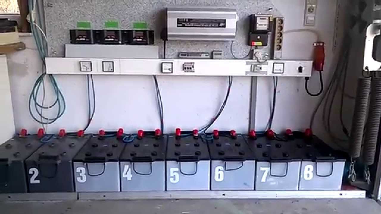 GÜNTERS EIGENSTROM 3