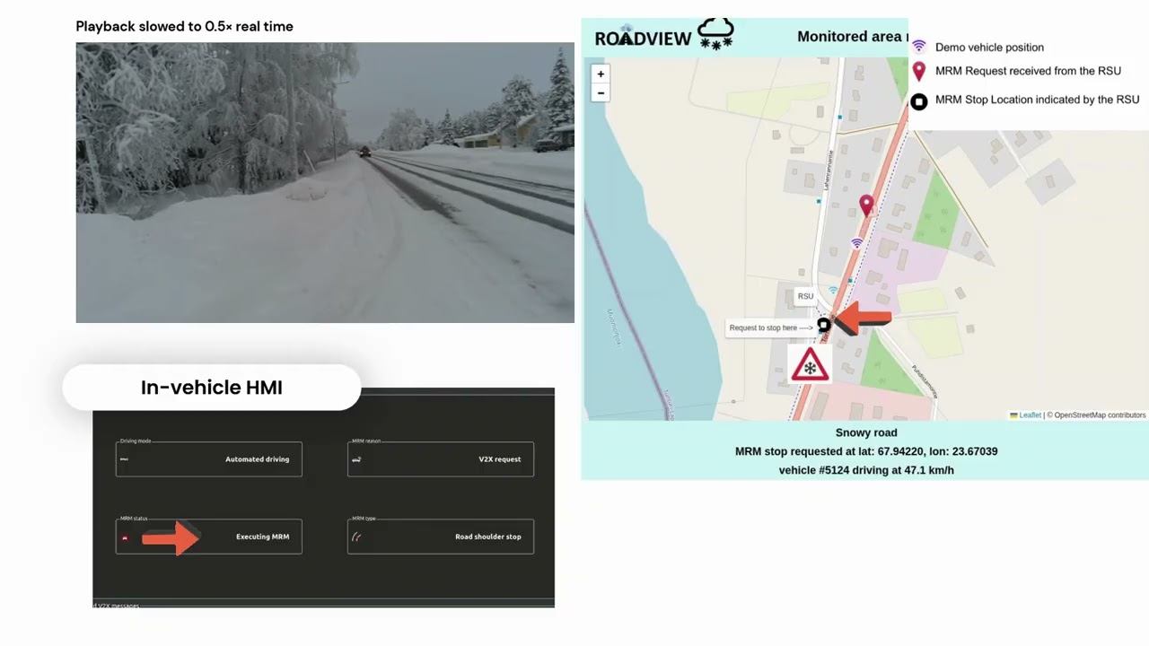 ROADVIEW Demo 2: V2X MRM Request