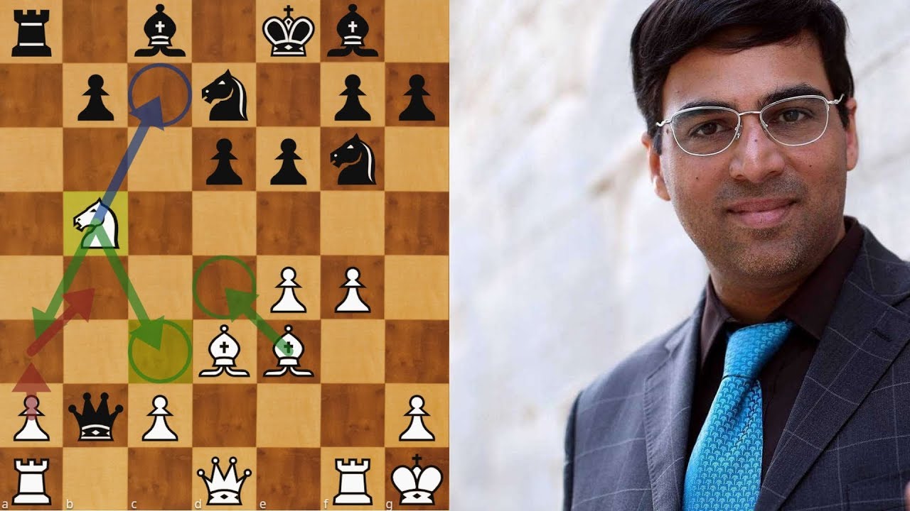 Satranç-Anand Kasparov'un Vezirini 13 Hamlede Alıyor ve Sonra...