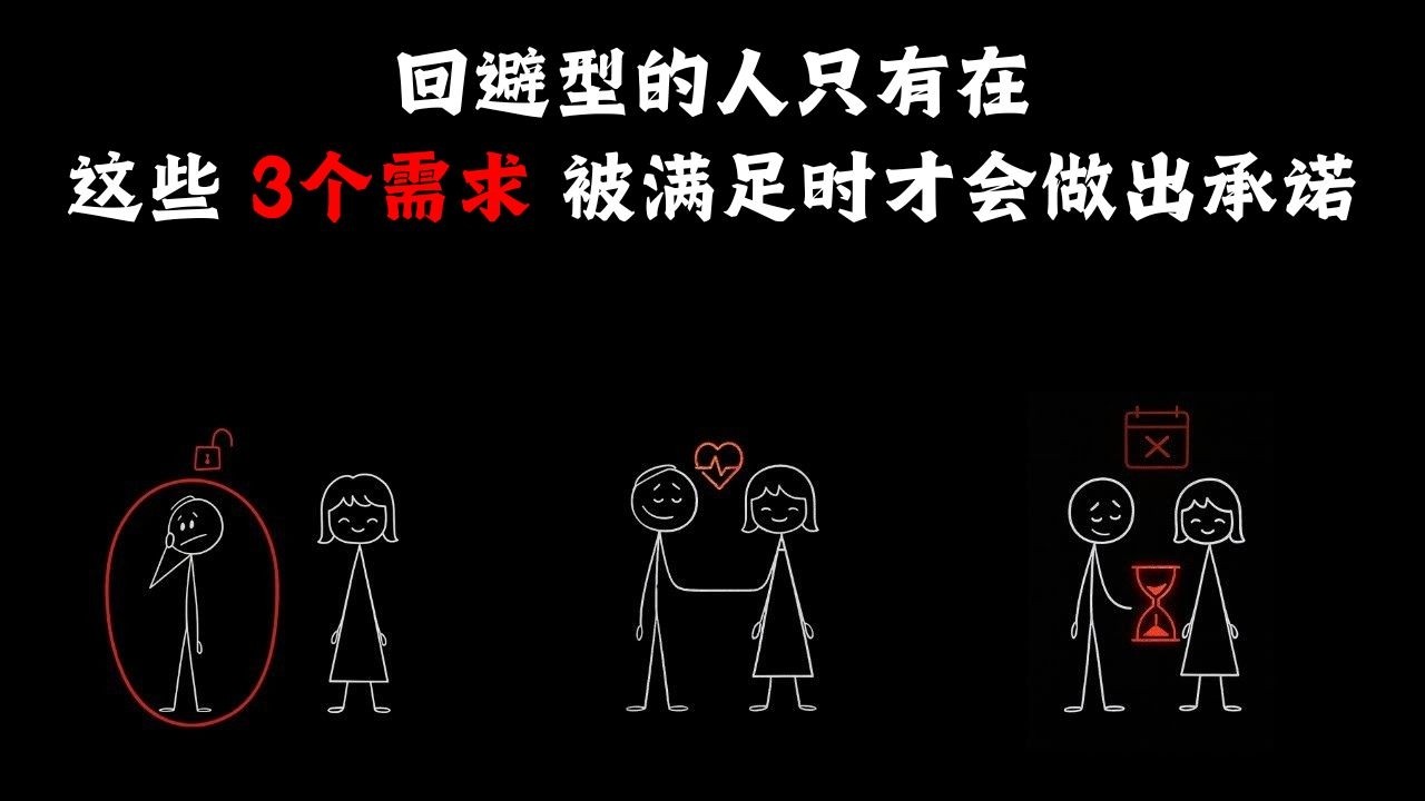 回避型人格只有在这三个需求得到满足时才会做出承诺（大多数人都会忽略第三个需求）。