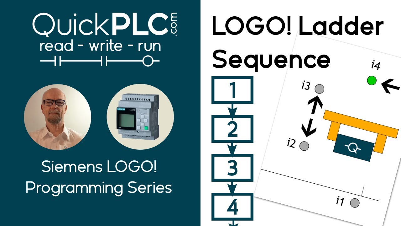 LOGO! Ladder sequencer