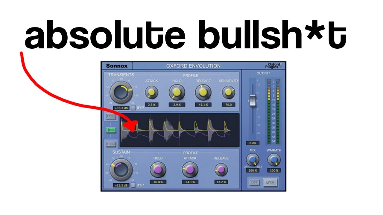 10 Years of Music Production in 5 Minutes