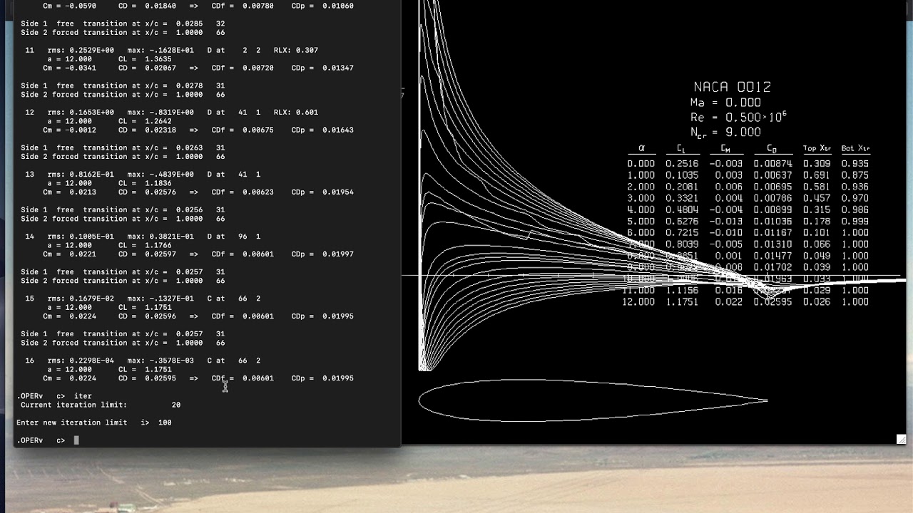 Airfoil Transition and Friction Drag