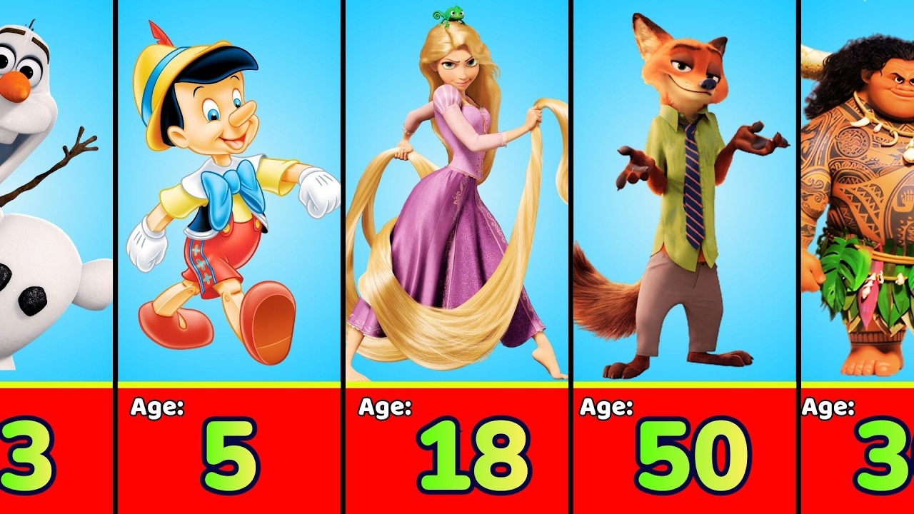 Disney Characters Ages Revealed! 😱 Youngest to Oldest (Disney & Pixar) #Disney