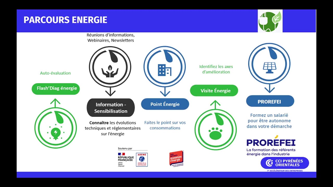 Atelier 3 économie touristique circulaire partie 2