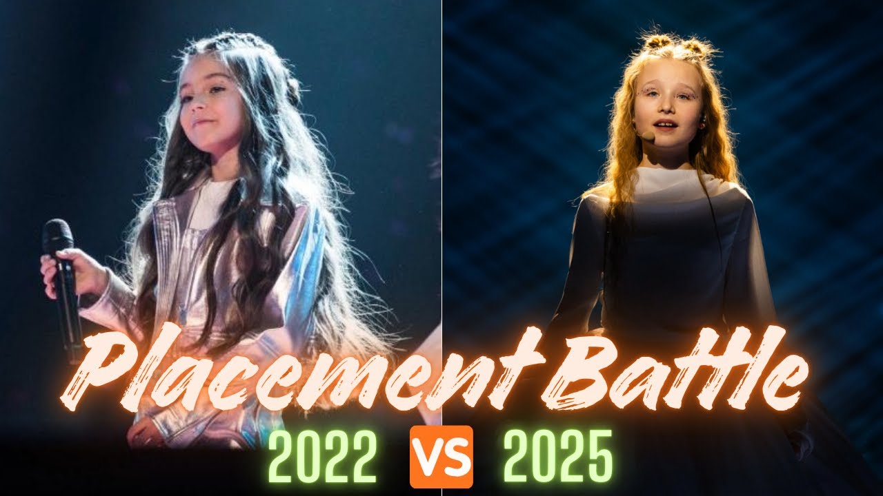 Junior Eurovision:Placement Battle - 2022 vs 2025
