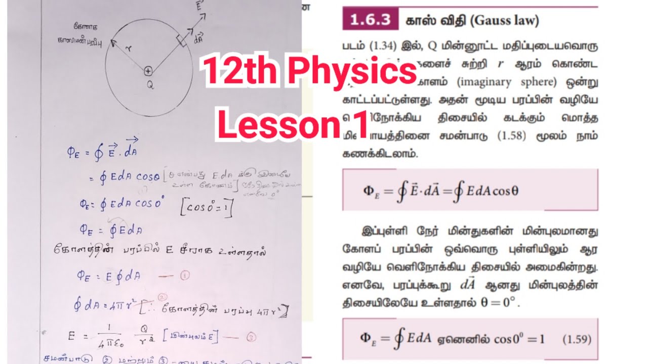 கூலூம்|விதியிலிருந்து|காஸ் விதி||12th Physics|Ln 1|Question No 10|1.6.3|Tamil medium|