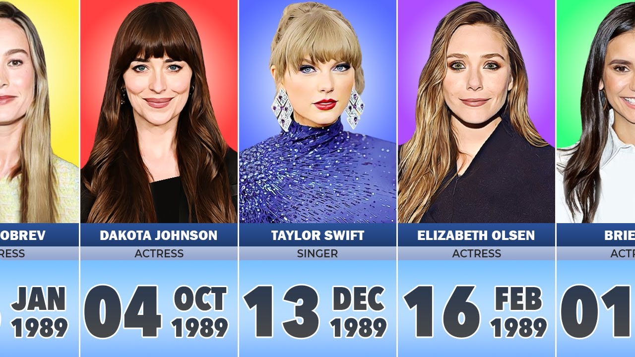 Famous Celebrities Born in 1989