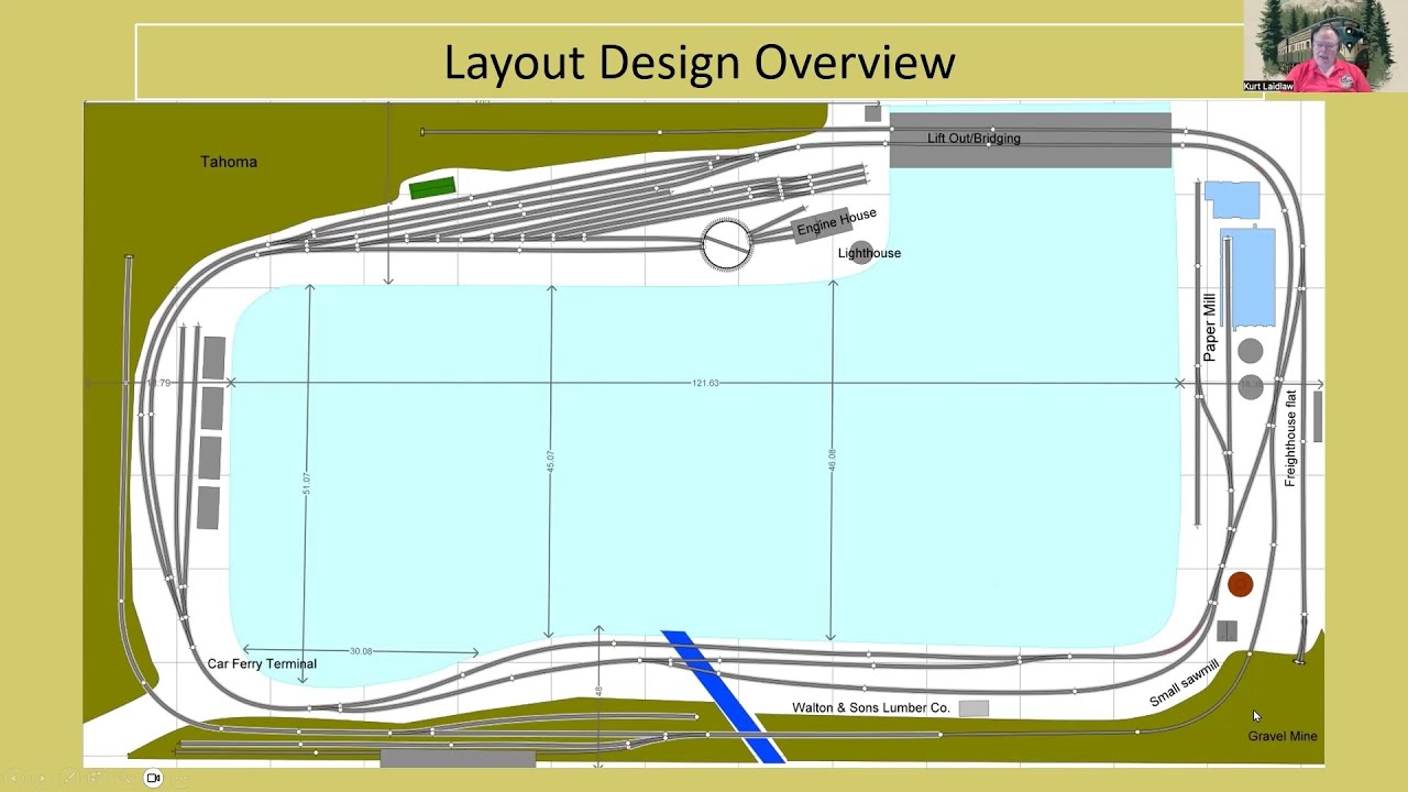 Kurt Laidlaw N scale layout tour in a 