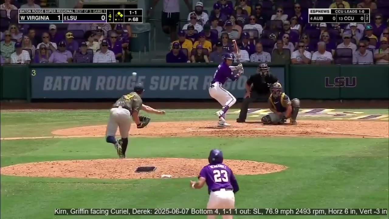 8 Derek Curiel 2025