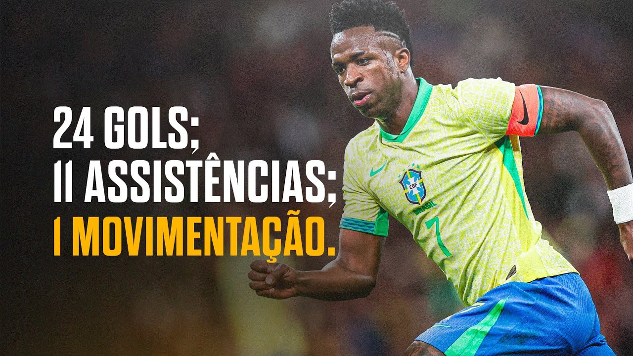 Jogue Como o Vini Jr: O segredo dos PONTAS de ELITE
