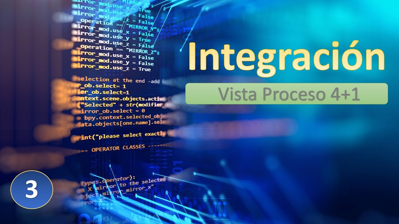 IPY/INS - Vista de procesos 4+1