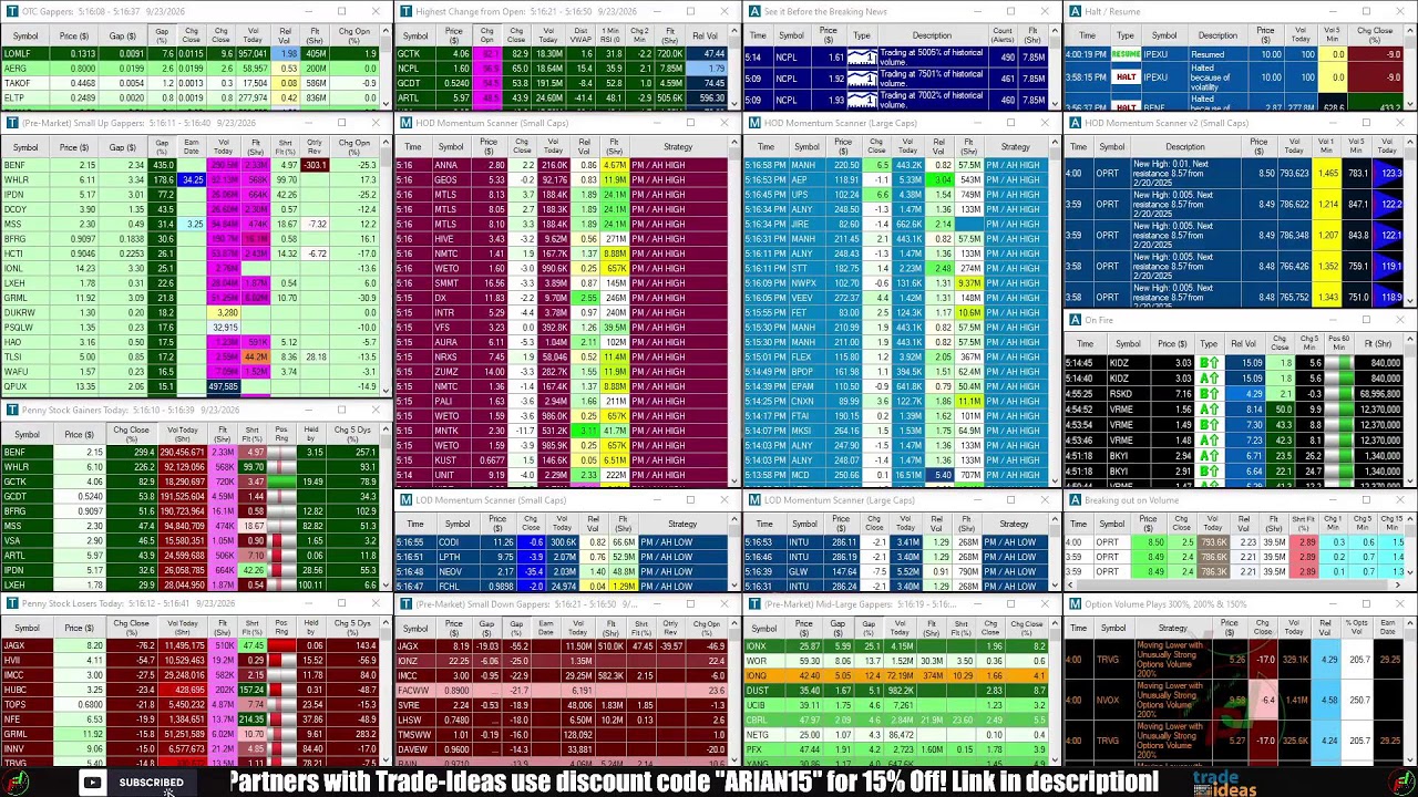 LIVE: Penny Stocks Small Cap Scanner (Trade-Ideas)