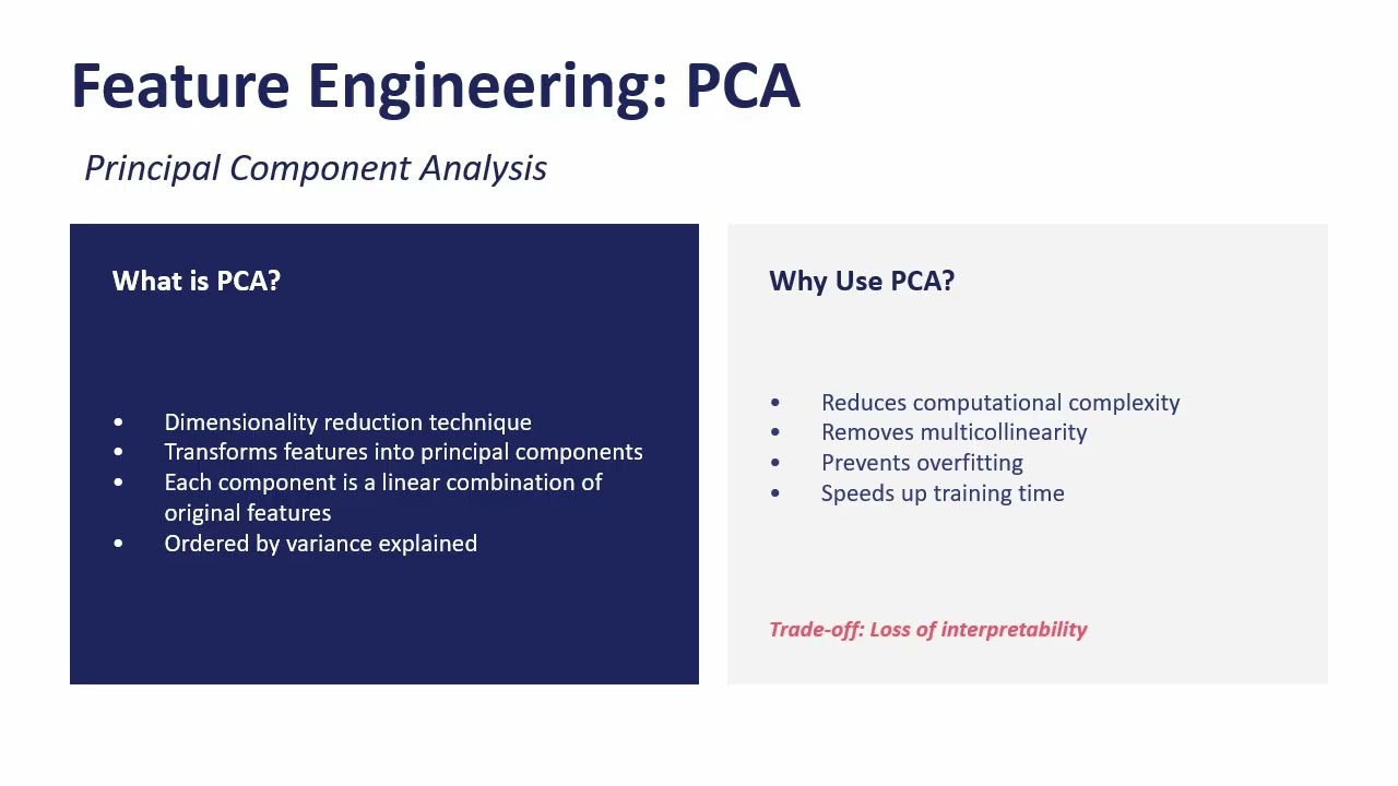M2 Assignment - ABC Bank ML Classification