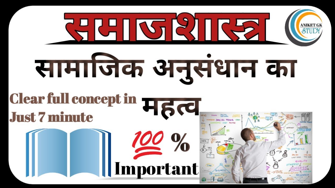 Sociology-(social research)samajik anusandhan ka mahatva।Importance of social research।sociology,ba.