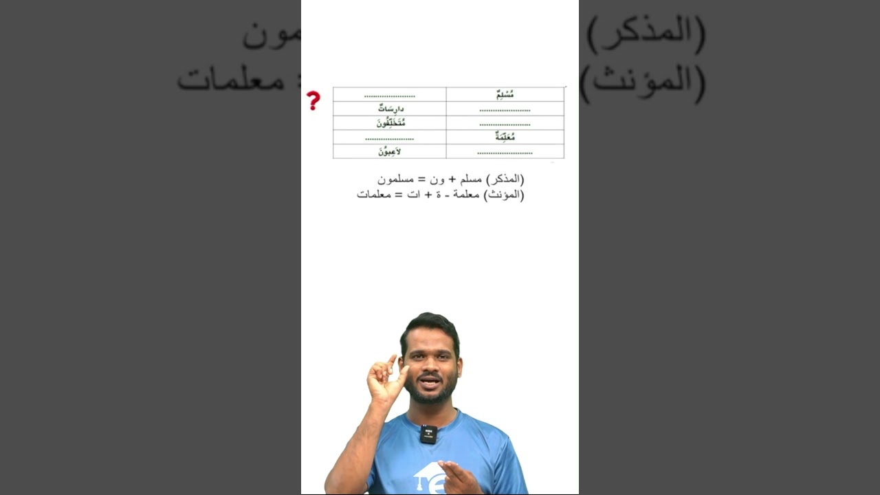 SSLC Arabic | Grammar ഒരു മിനുട്ടിൽ പഠിക്കാം | MRQ- 60 💥| Eduport Class 10 #sslcarabic #sslc